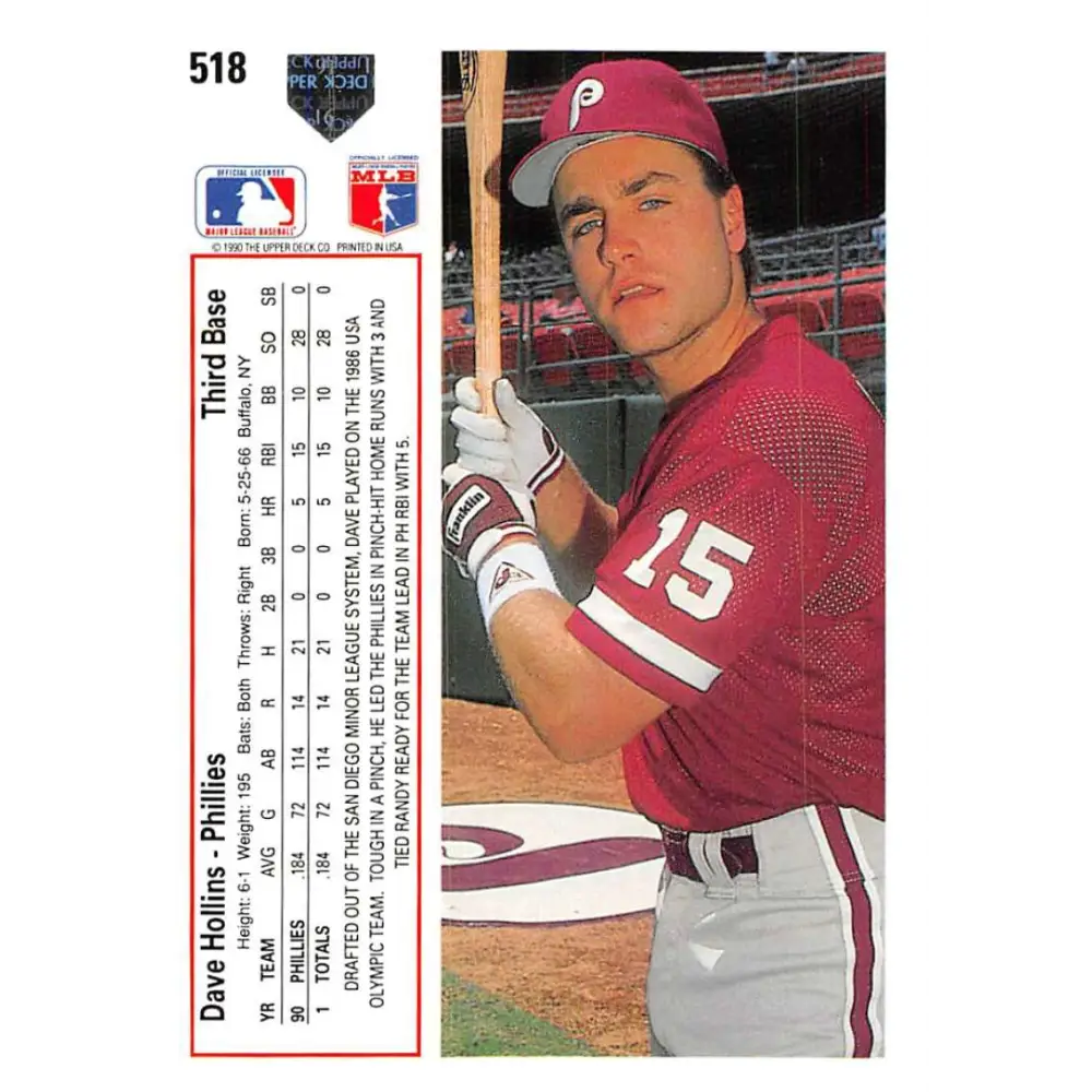 1991 Upper Deck #518 Dave Hollins EX Excellent Philadelphia Phillies Baseball Card Image 2