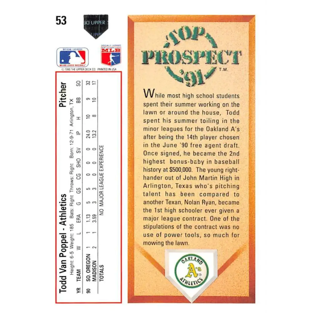 1991 Upper Deck #52 Jeff Juden EX Excellent Houston Astros Baseball Card Image 2