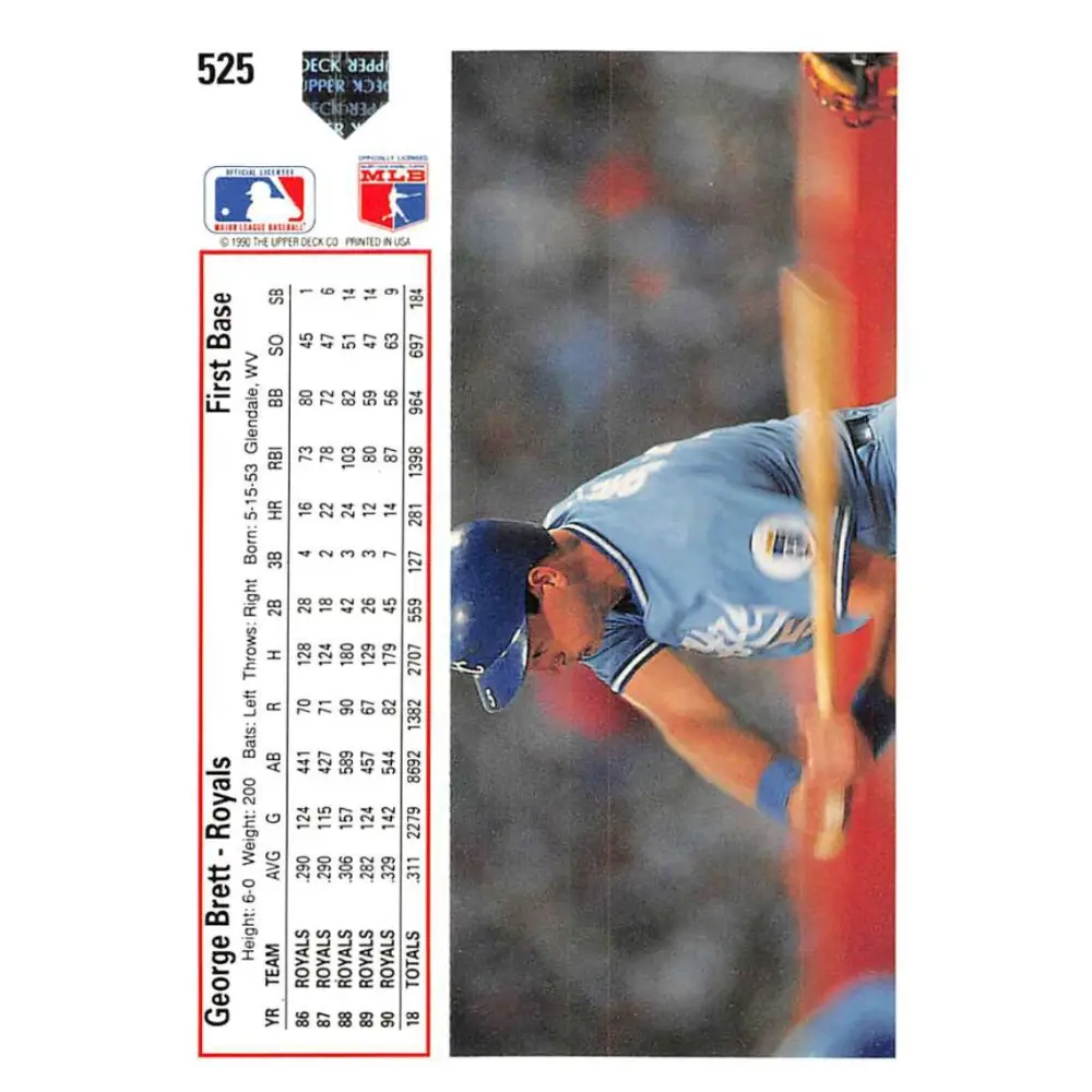 1991 Upper Deck #525 George Brett NM-MT Kansas City Royals Baseball Card Image 2