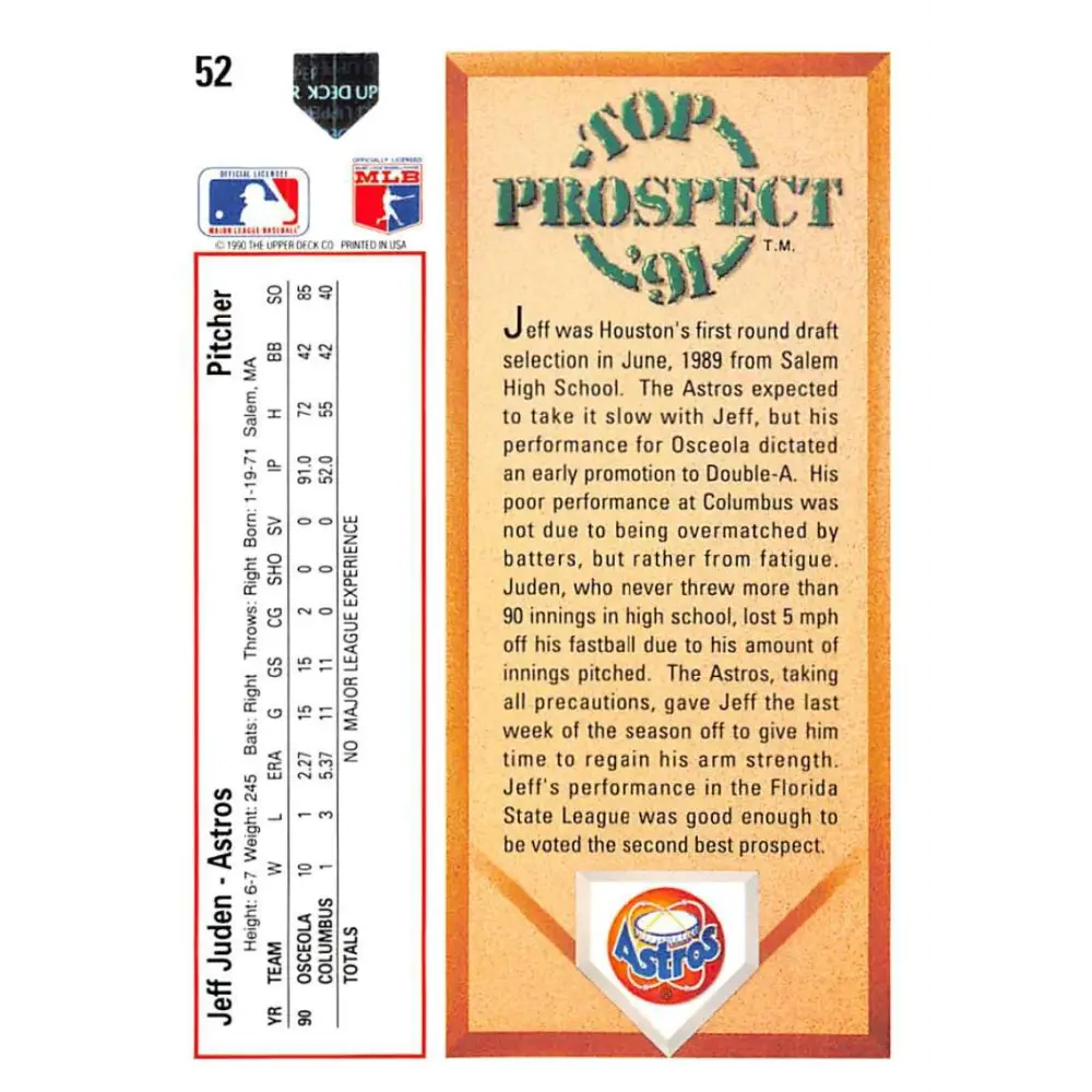 1991 Upper Deck #53 Todd Van Poppel EX Excellent RC Rookie Oakland Athletics Baseball Card Image 2