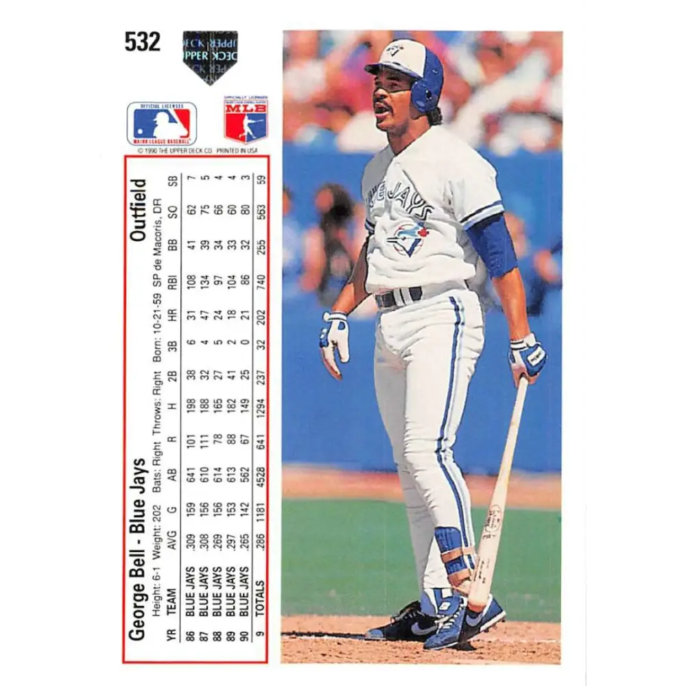 1991 Upper Deck #532 George Bell EX Excellent Toronto Blue Jays Baseball Card Image 2