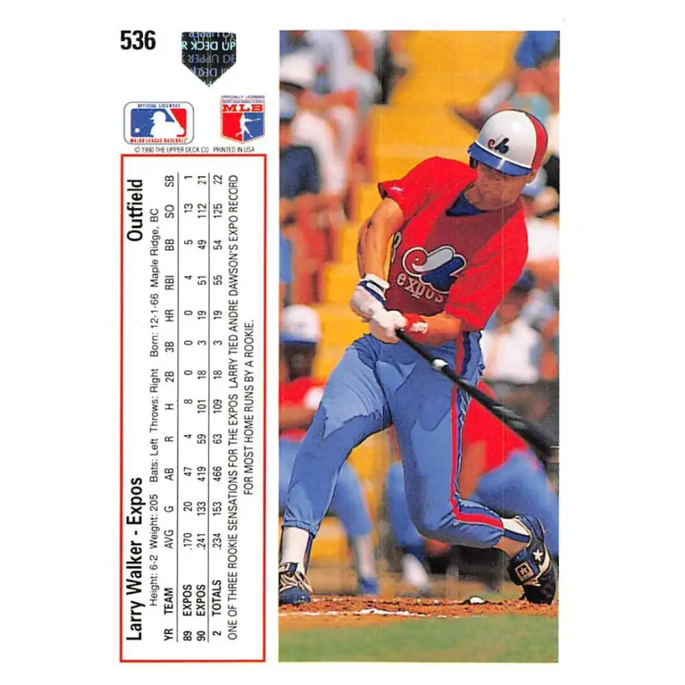 1991 Upper Deck #536 Larry Walker EX Excellent Montreal Expos Baseball Card Image 2