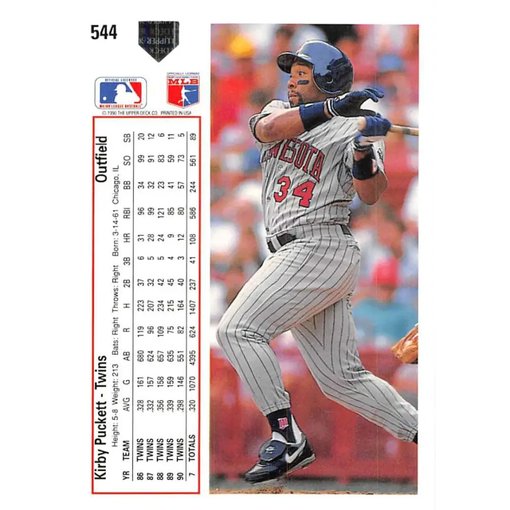 1991 Upper Deck #544 Kirby Puckett EX Excellent Minnesota Twins Baseball Card Image 2