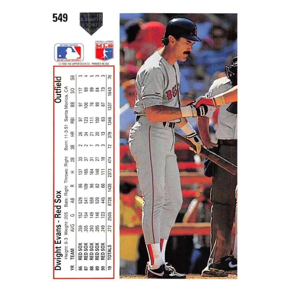 1991 Upper Deck #549 Dwight Evans EX Excellent Boston Red Sox Baseball Card Image 2