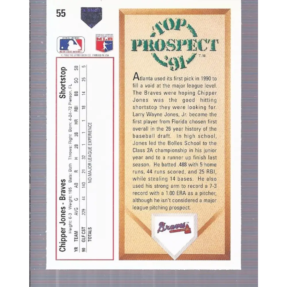 1991 Upper Deck #55 Chipper Jones EX Excellent RC Rookie Atlanta Braves Baseball Card Image 2