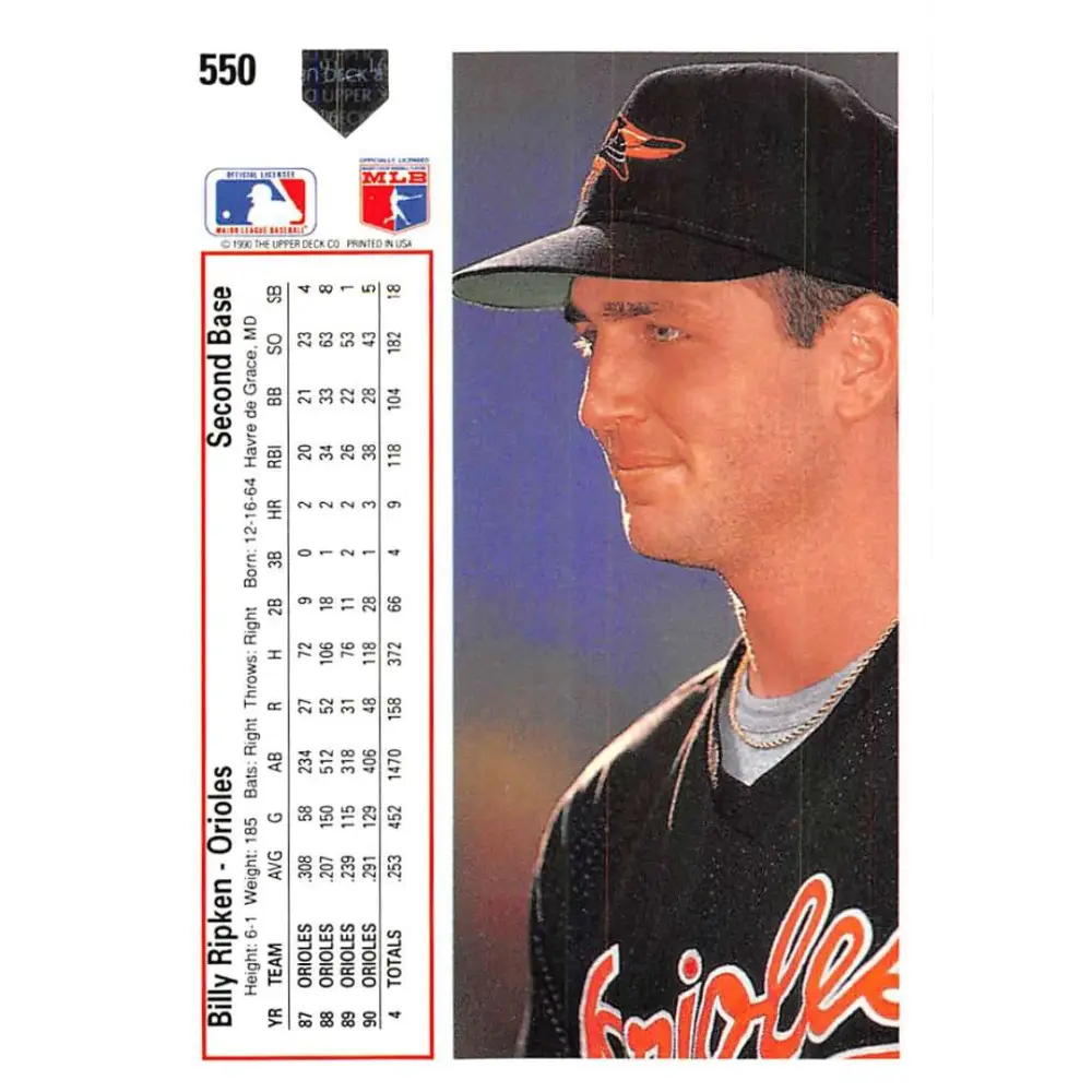 1991 Upper Deck #550 Billy Ripken EX Excellent Baltimore Orioles Baseball Card Image 2