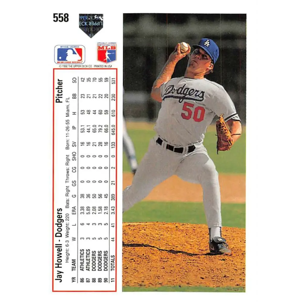 1991 Upper Deck #558 Jay Howell EX Excellent Los Angeles Dodgers Baseball Card Image 2