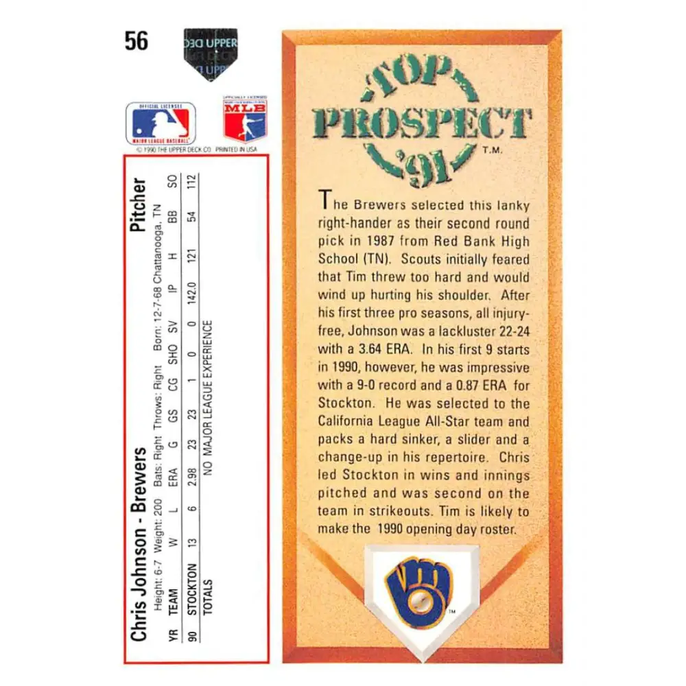 1991 Upper Deck #56 Chris Johnson EX Excellent RC Rookie Milwaukee Brewers Baseball Card Image 2