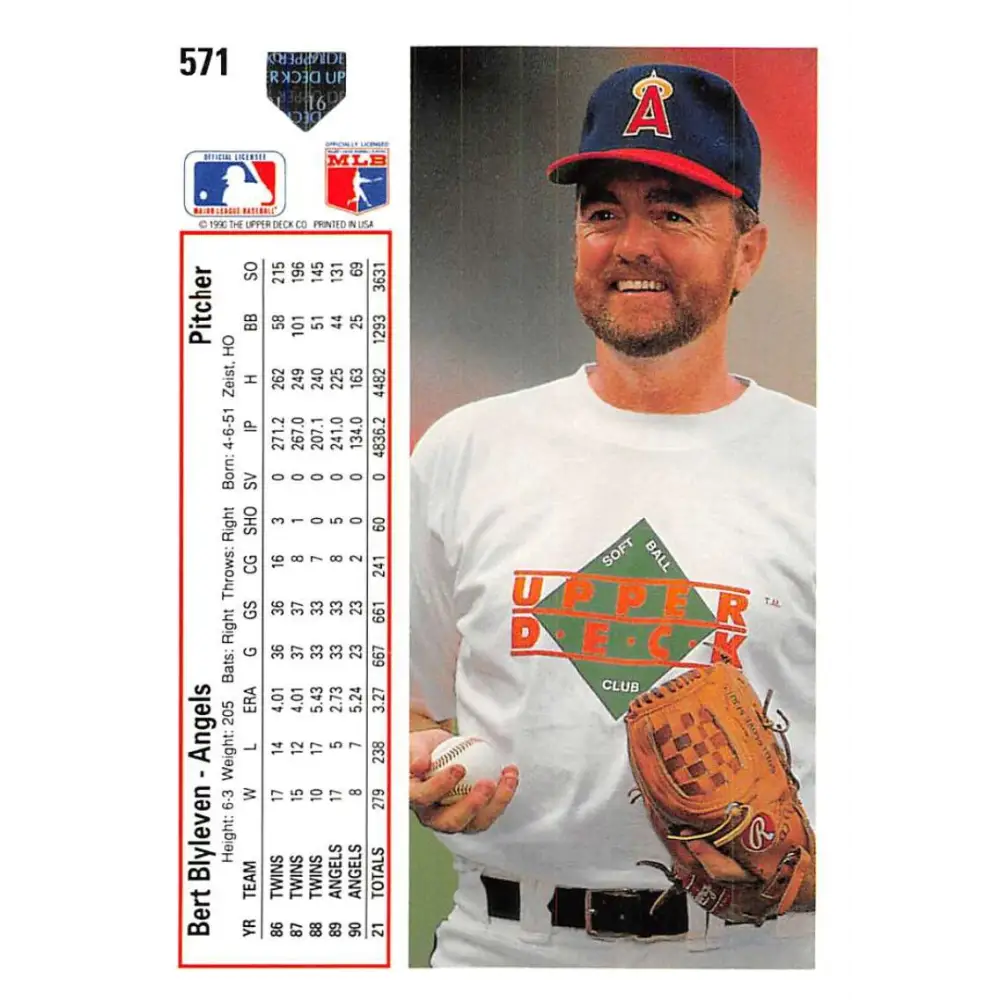 1991 Upper Deck #571 Bert Blyleven EX Excellent California Angels Baseball Card Image 2