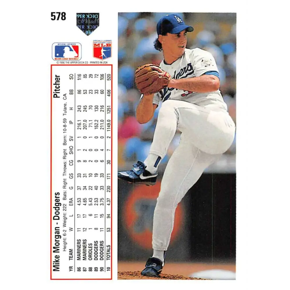 1991 Upper Deck #578 Mike Morgan EX Excellent Los Angeles Dodgers Baseball Card Image 2