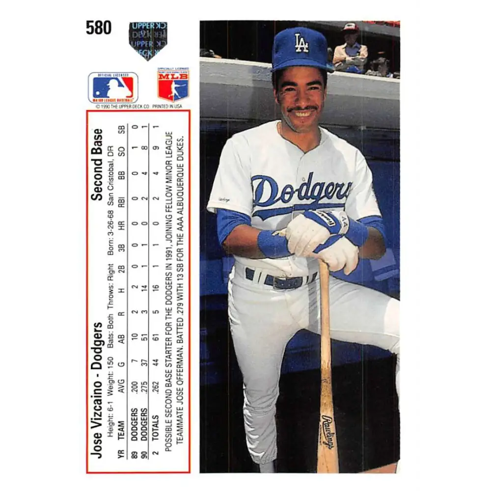 1991 Upper Deck #580 Jose Vizcaino EX Excellent Los Angeles Dodgers Baseball Card Image 2