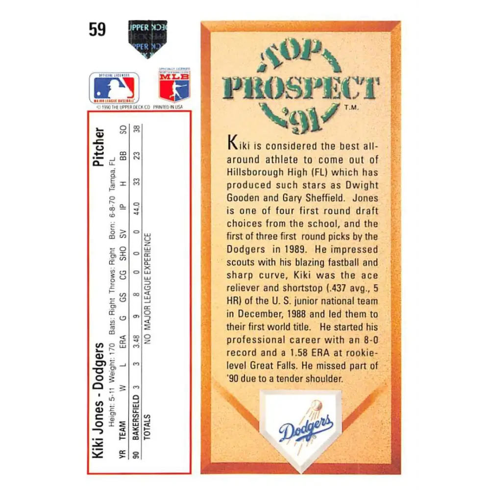 1991 Upper Deck #59 Kiki Jones EX Excellent Los Angeles Dodgers Baseball Card Image 2