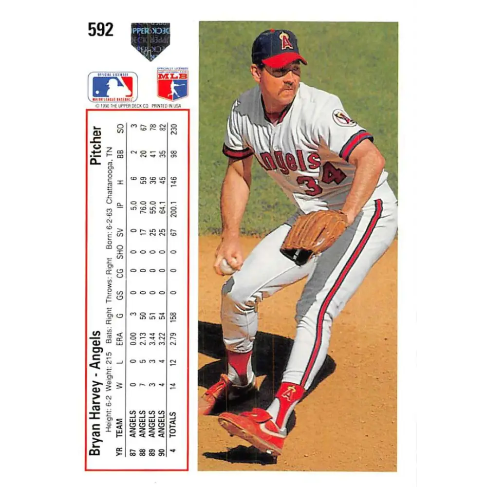 1991 Upper Deck #592 Bryan Harvey EX Excellent California Angels Baseball Card Image 2
