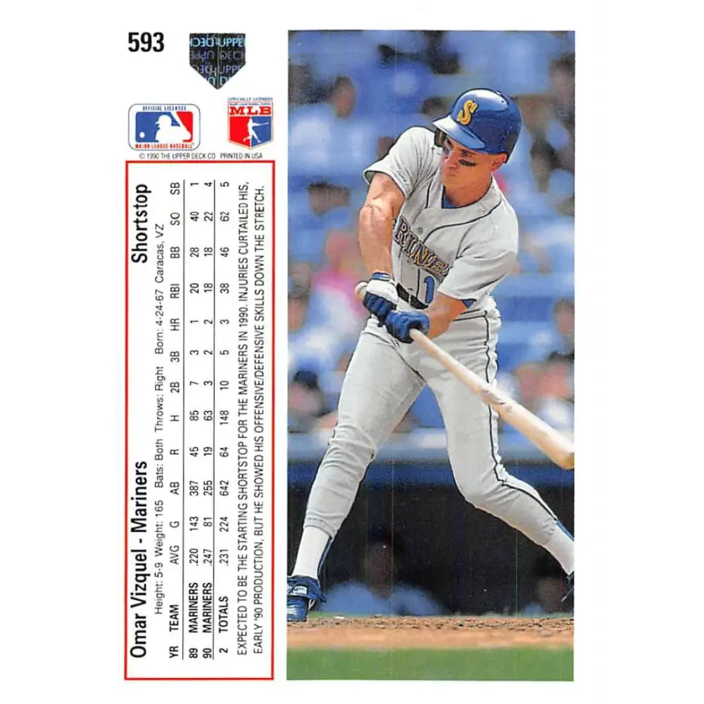 1991 Upper Deck #593 Omar Vizquel EX Excellent Seattle Mariners Baseball Card Image 2