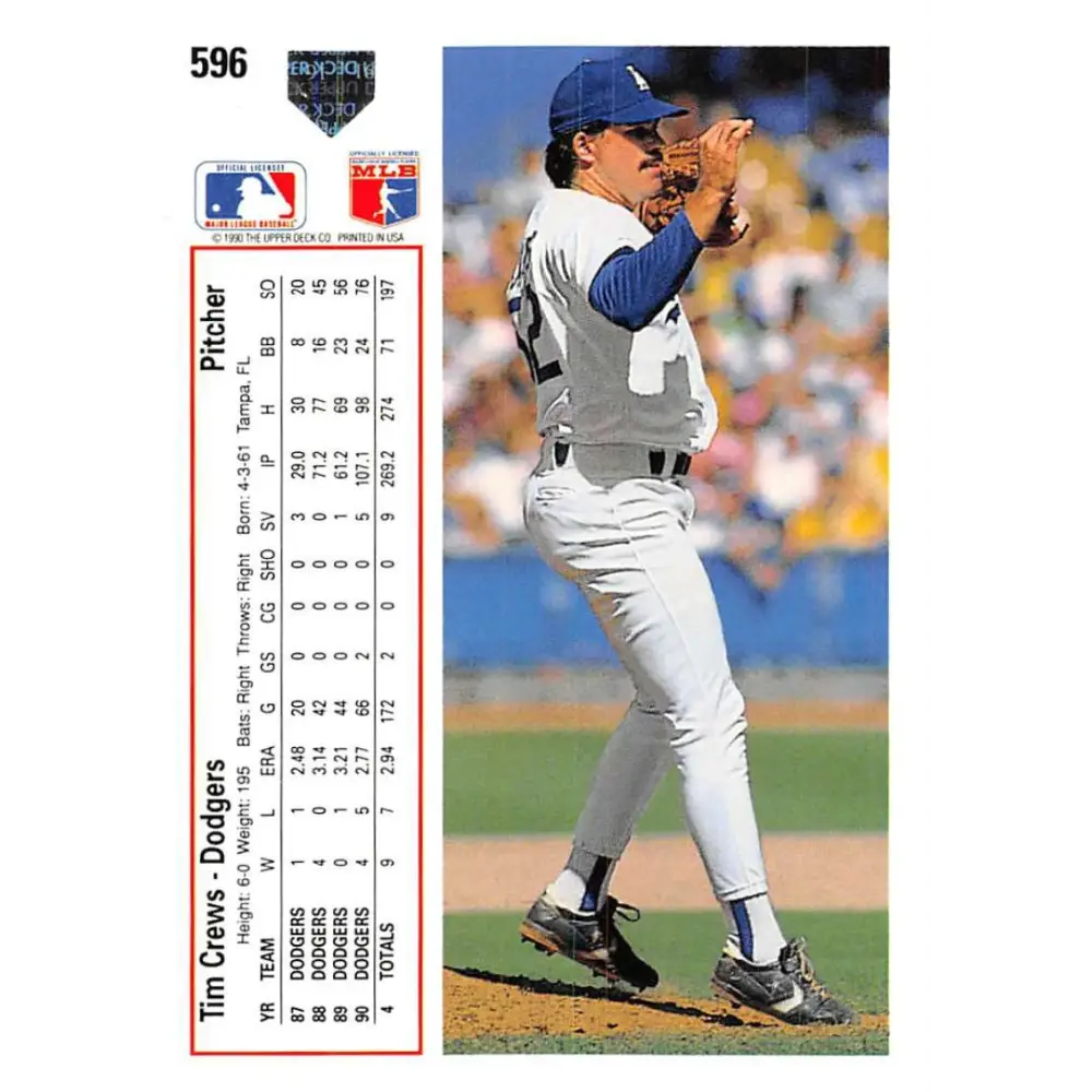 1991 Upper Deck #596 Tim Crews EX Excellent Los Angeles Dodgers Baseball Card Image 2