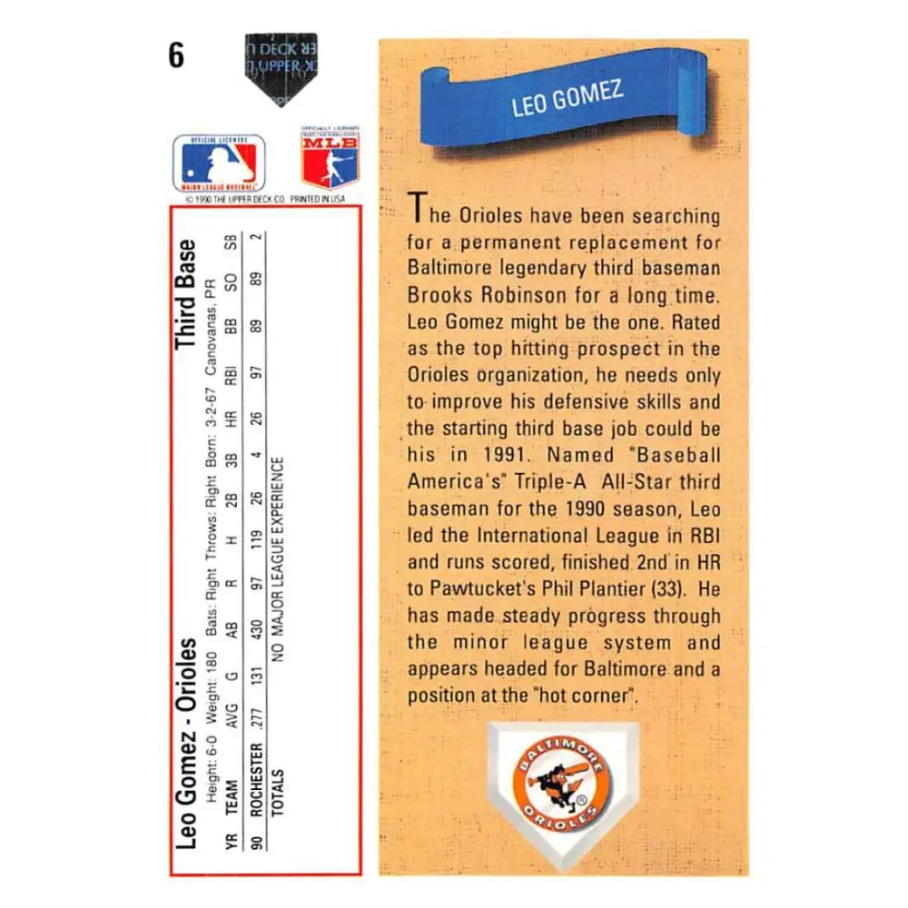 1991 Upper Deck #6 Leo Gomez EX Excellent Baltimore Orioles Baseball Card Image 2