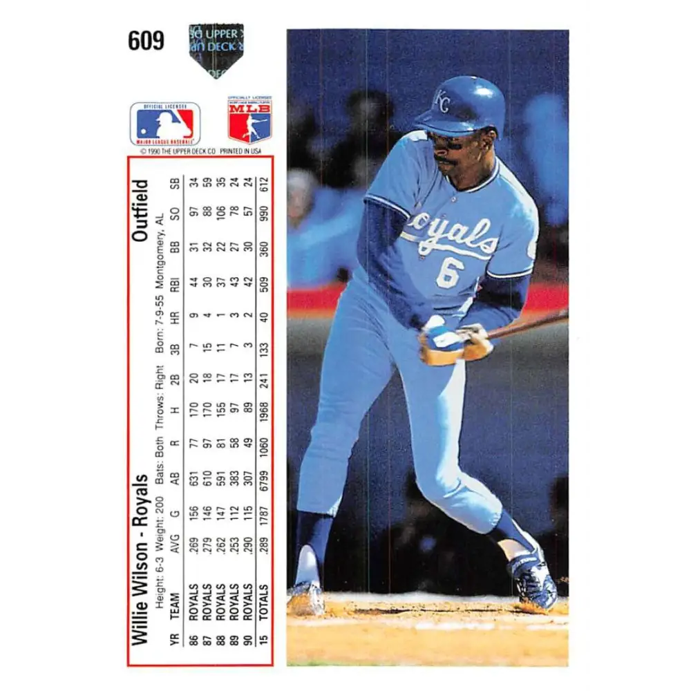 1991 Upper Deck #609 Willie Wilson EX Excellent Kansas City Royals Baseball Card Image 2