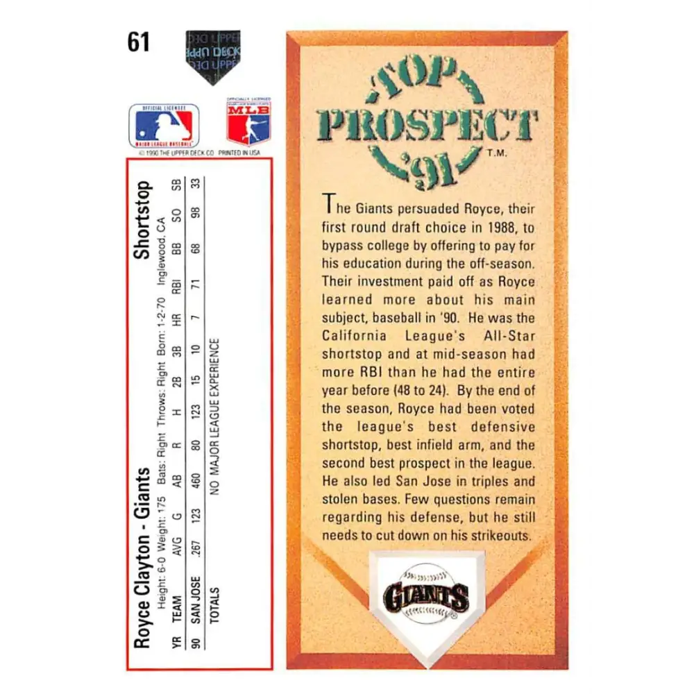 1991 Upper Deck #61 Royce Clayton EX Excellent San Francisco Giants Baseball Card Image 2