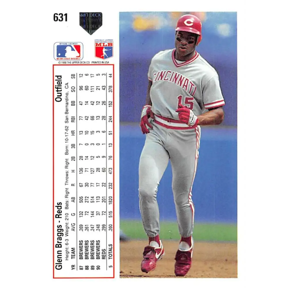 1991 Upper Deck #631 Glenn Braggs EX Excellent Cincinnati Reds Baseball Card Image 2