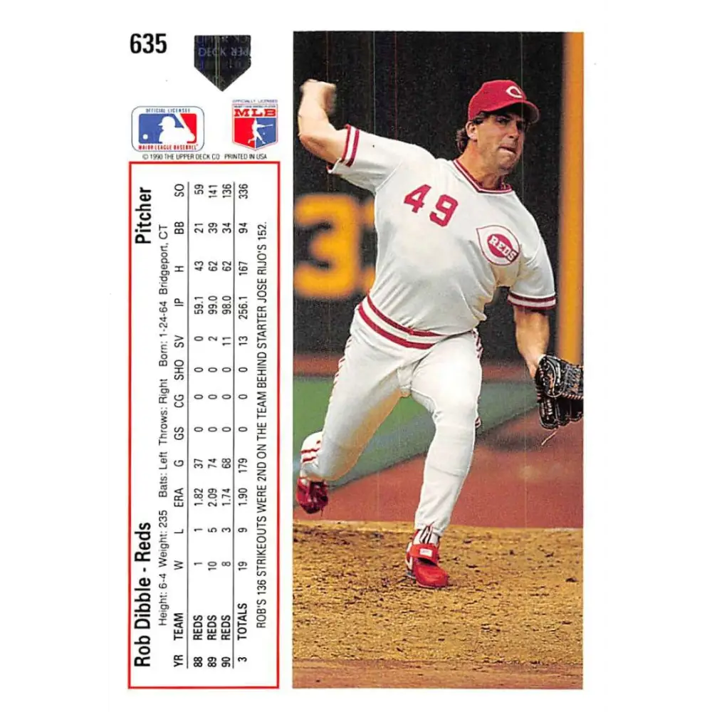 1991 Upper Deck #635 Rob Dibble NM-MT Cincinnati Reds Baseball Card Image 2