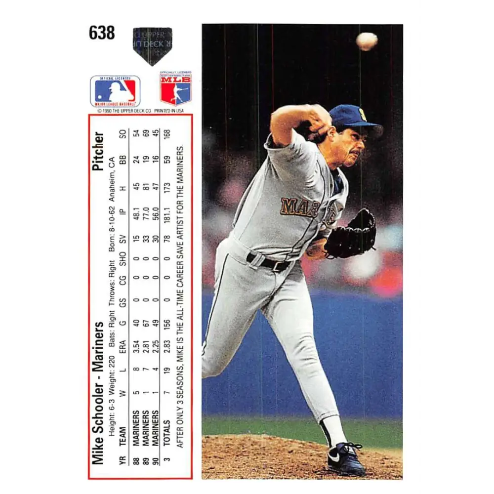 1991 Upper Deck #638 Mike Schooler EX Excellent Seattle Mariners Baseball Card Image 2