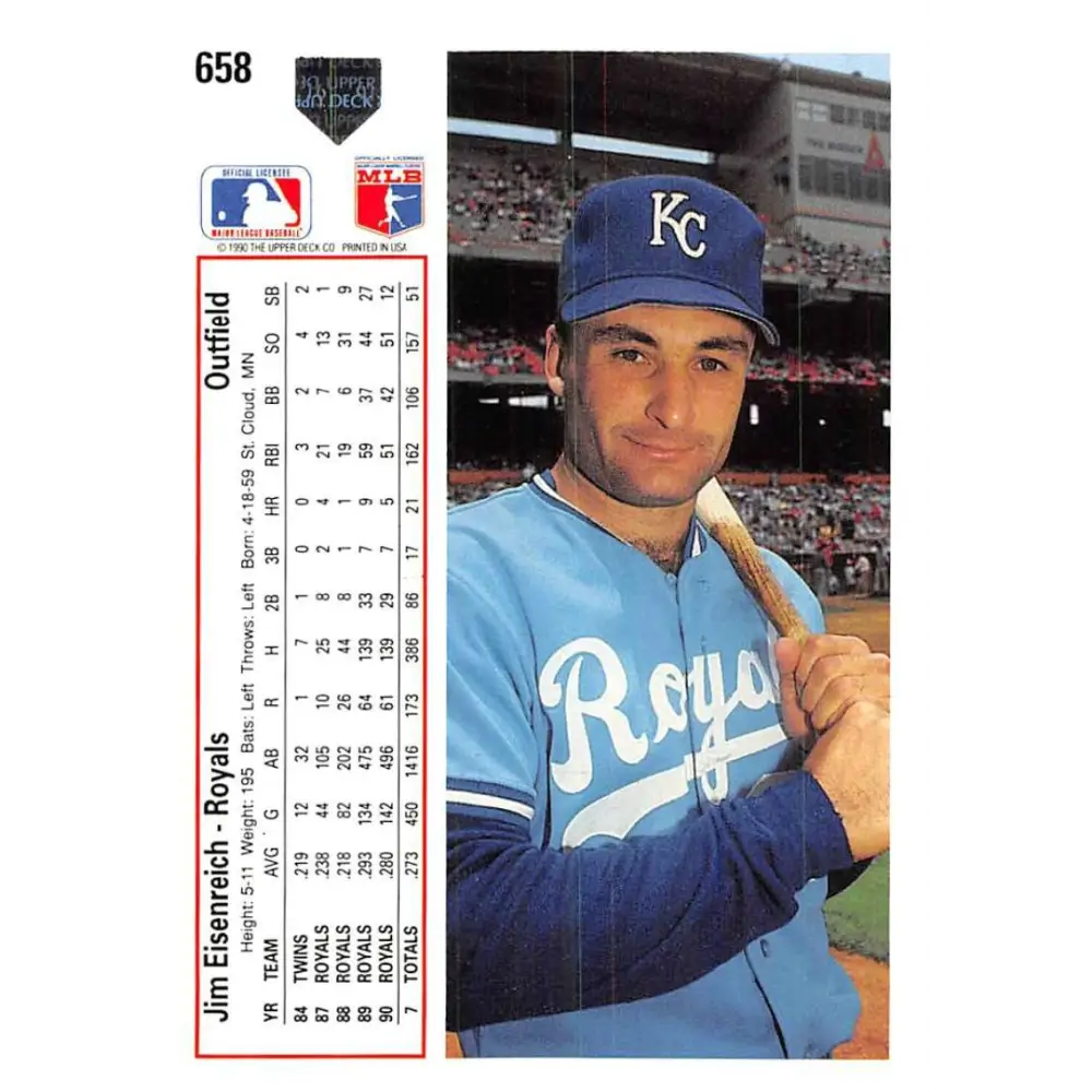 1991 Upper Deck #658 Jim Eisenreich EX Excellent Kansas City Royals Baseball Card Image 2