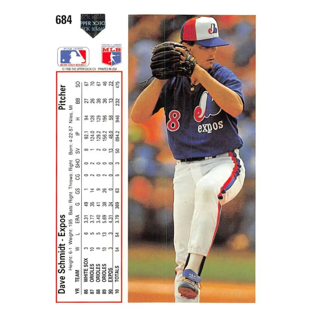 1991 Upper Deck #684 Dave Schmidt EX Excellent Montreal Expos Baseball Card Image 2