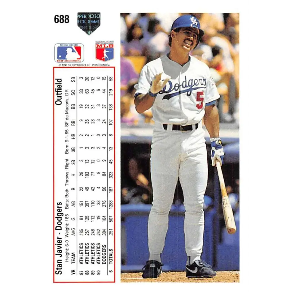 1991 Upper Deck #688 Stan Javier NM-MT Los Angeles Dodgers Baseball Card Image 2