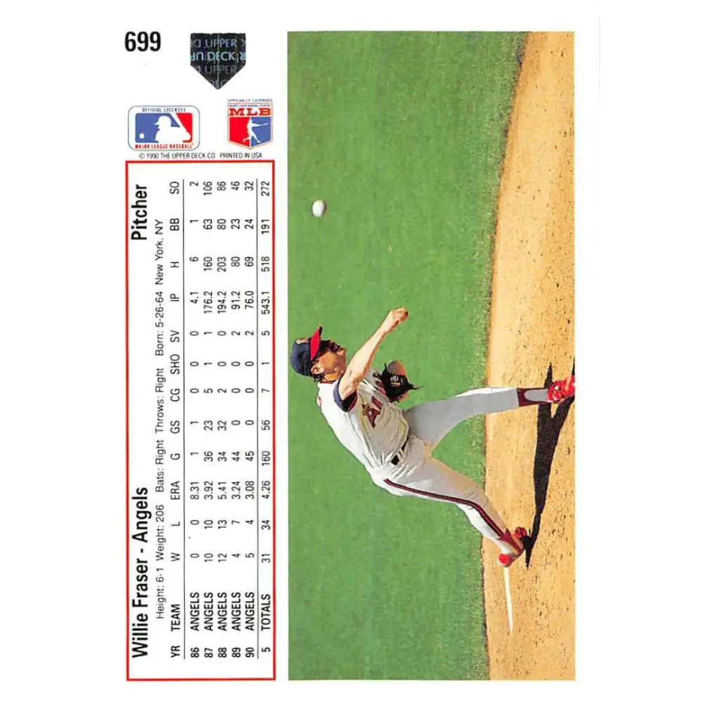 1991 Upper Deck #699 Willie Fraser EX Excellent California Angels Baseball Card Image 2