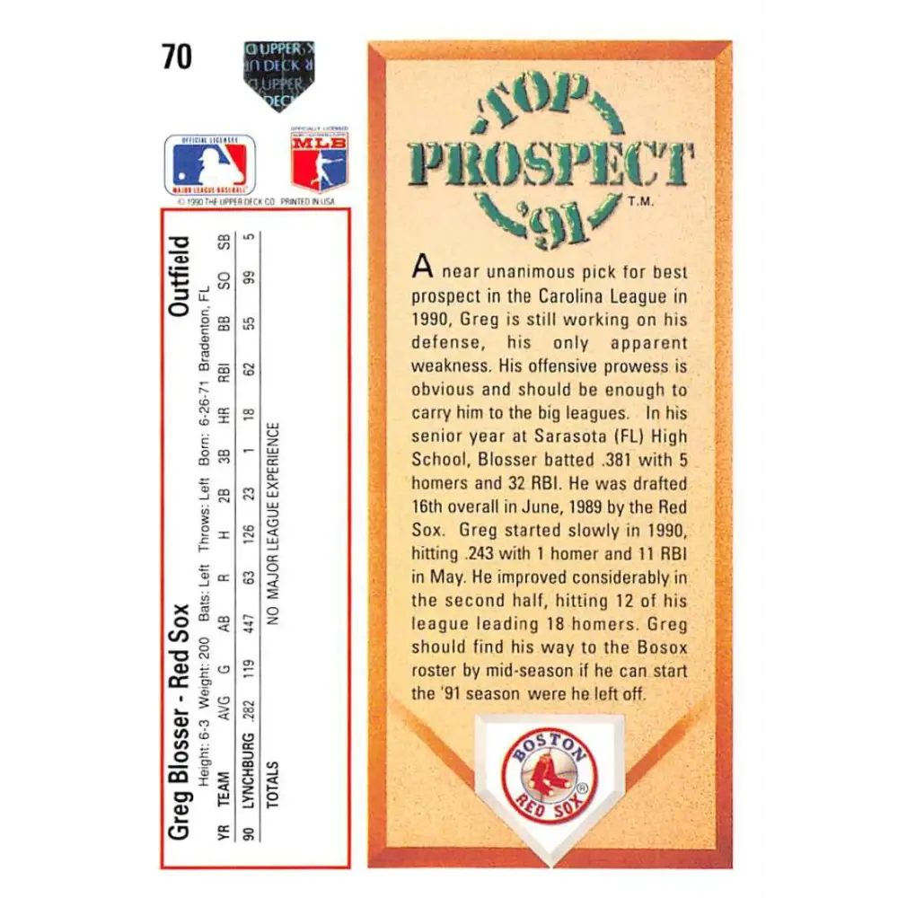 1991 Upper Deck #70 Greg Blosser EX Excellent Boston Red Sox Baseball Card Image 2