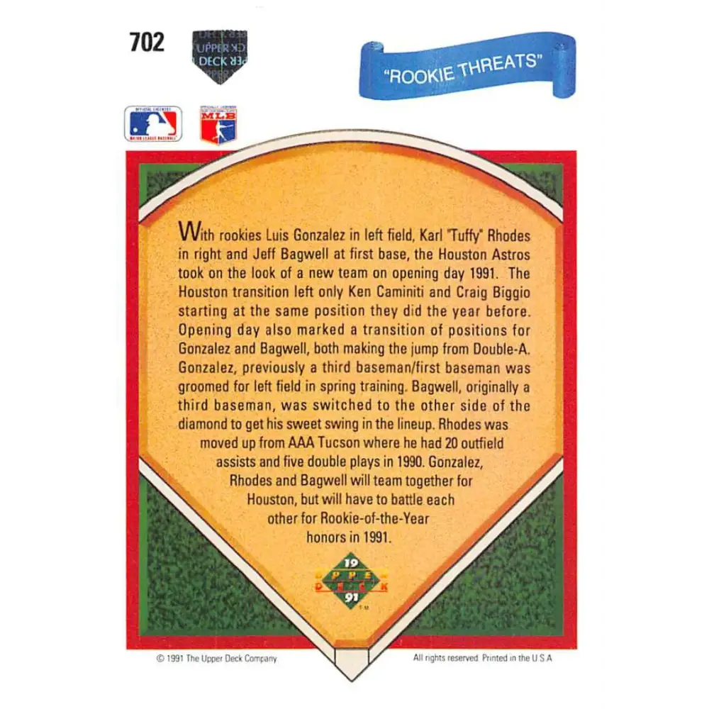 1991 Upper Deck #702 Luis Gonzalez/Karl Rhodes/Jeff Bagwell EX Excellent Houston Astros Baseball Card Image 2