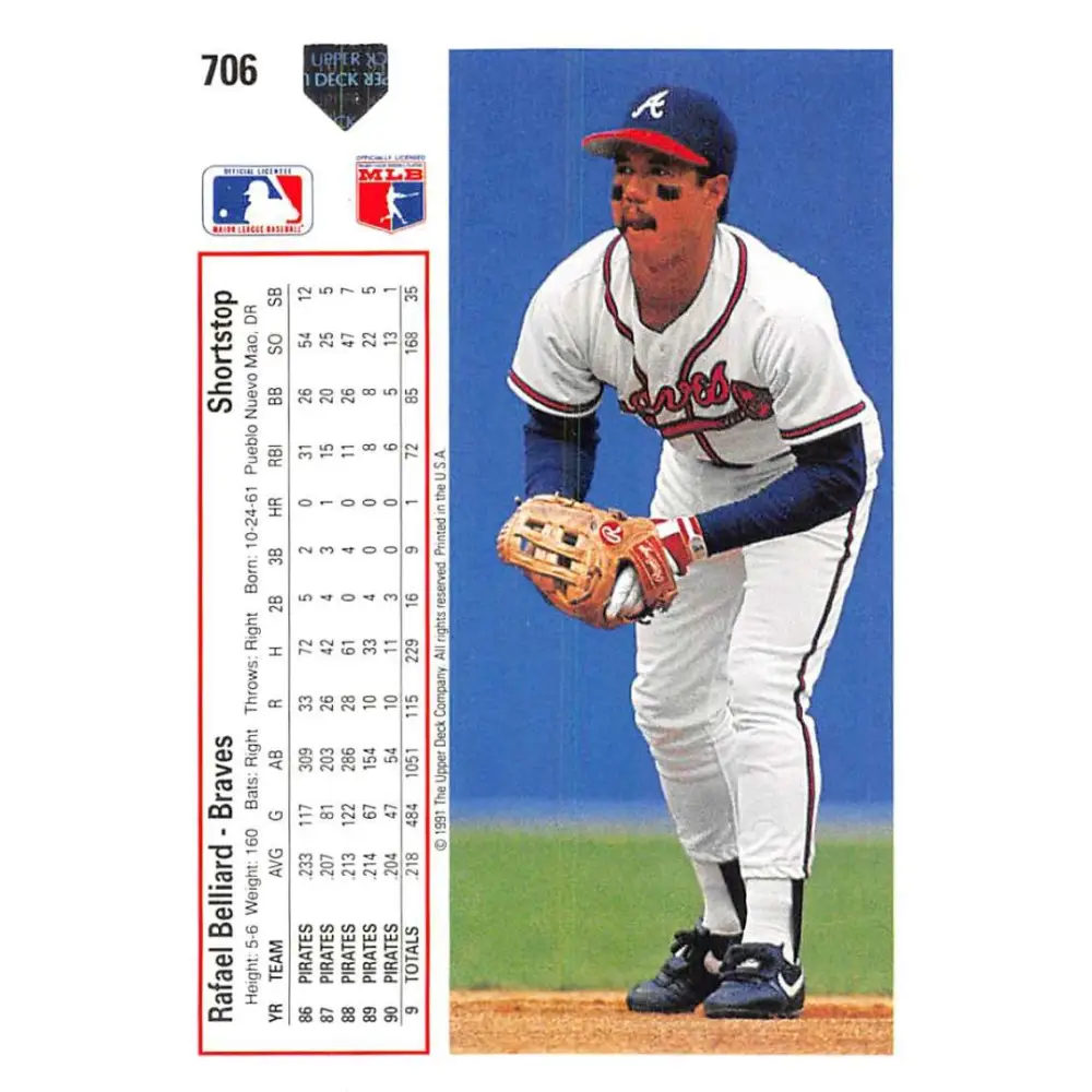 1991 Upper Deck #706 Rafael Belliard EX Excellent Atlanta Braves Baseball Card Image 2