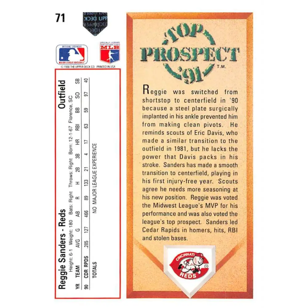 1991 Upper Deck #71 Reggie Sanders EX Excellent RC Rookie Cincinnati Reds Baseball Card Image 2