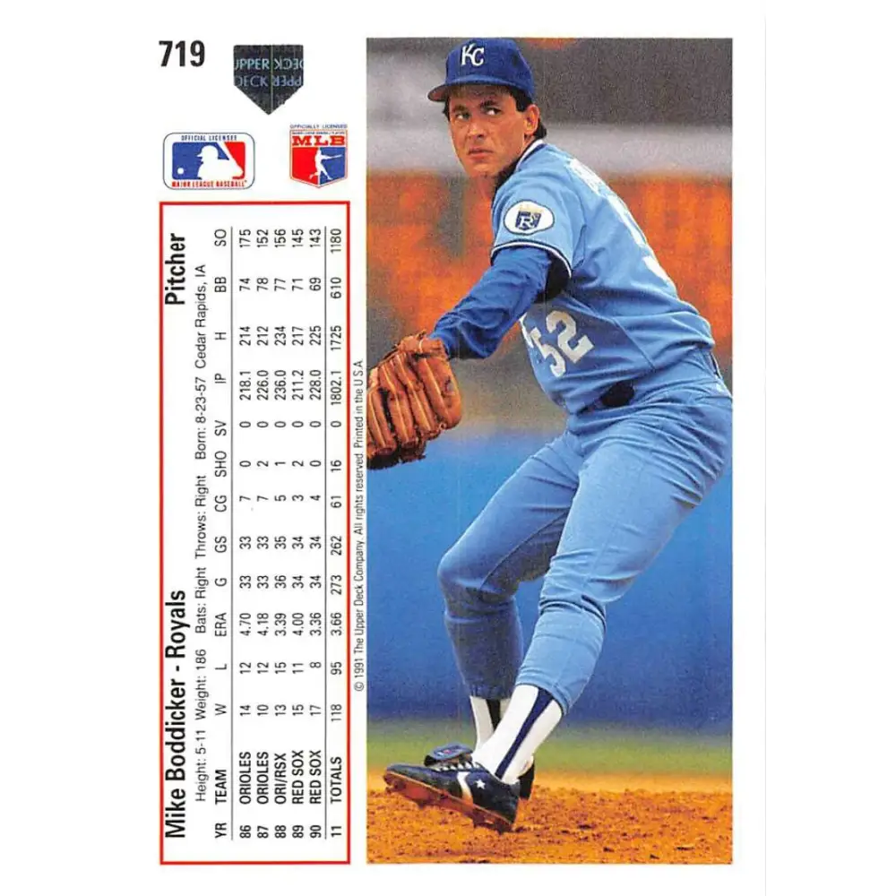 1991 Upper Deck #719 Mike Boddicker EX Excellent Kansas City Royals Baseball Card Image 2