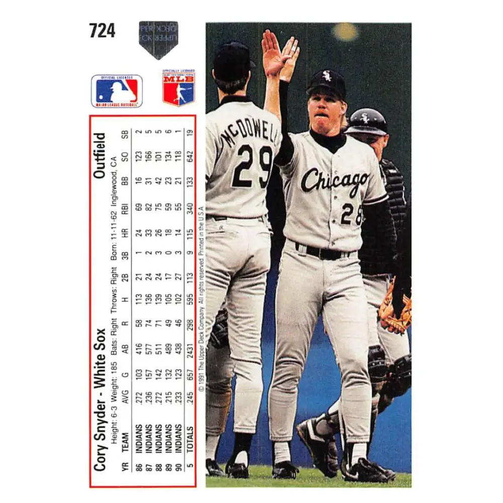 1991 Upper Deck #724 Cory Snyder EX Excellent Chicago White Sox Baseball Card Image 2