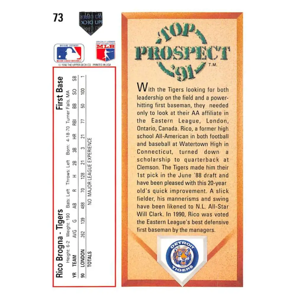 1991 Upper Deck #73 Rico Brogna TP NM-MT Detroit Tigers Baseball Card Image 2