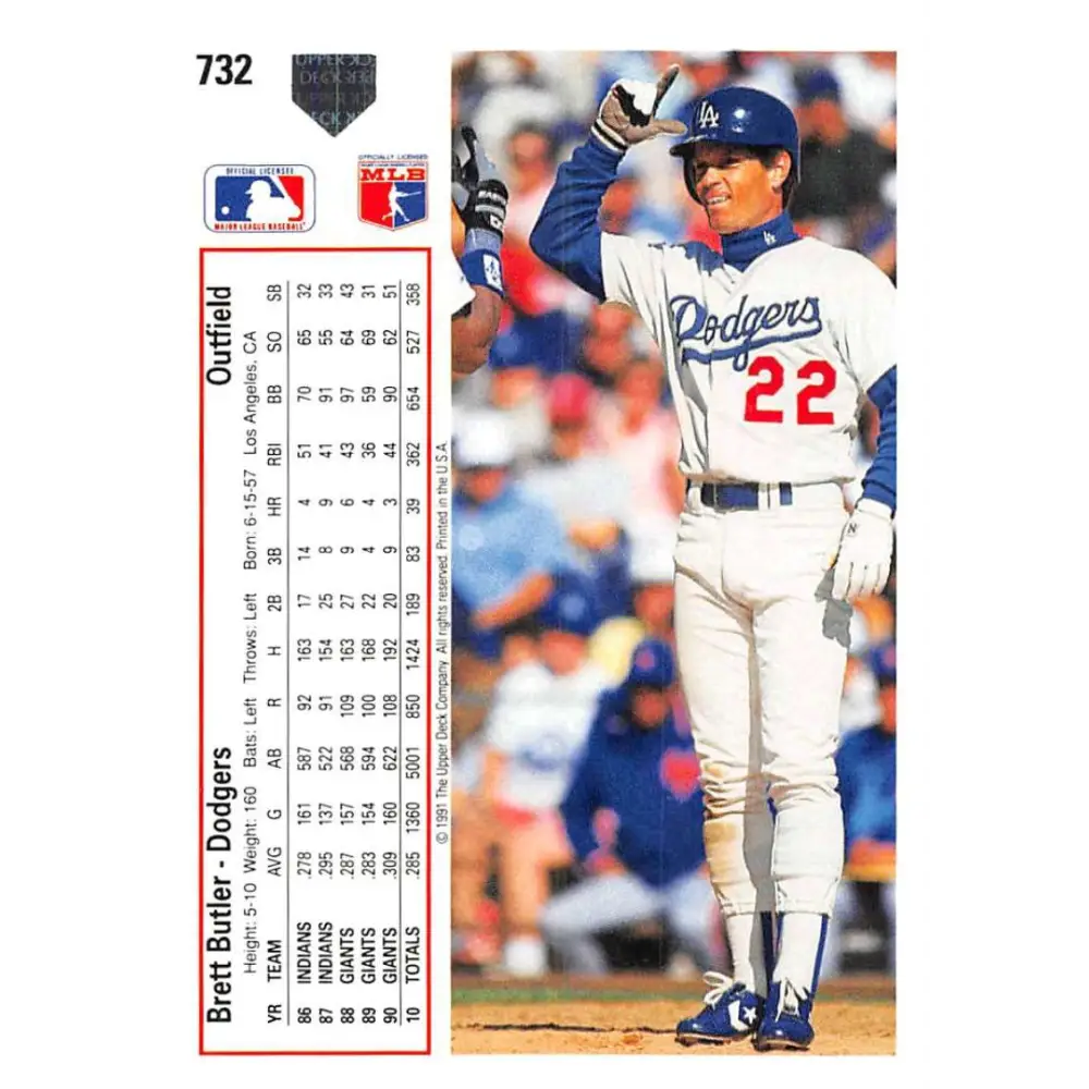 1991 Upper Deck #732 Brett Butler EX Excellent Los Angeles Dodgers Baseball Card Image 2
