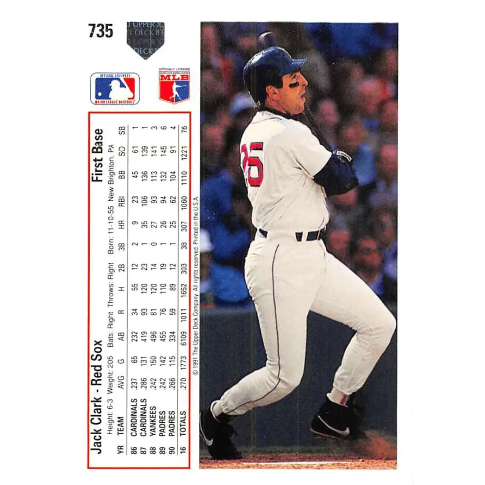 1991 Upper Deck #735 Jack Clark EX Excellent Boston Red Sox Baseball Card Image 2