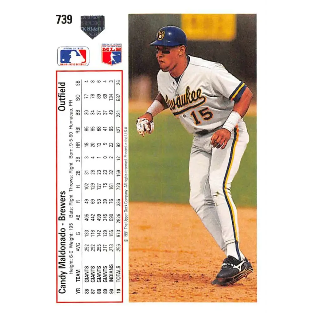 1991 Upper Deck #739 Candy Maldonado EX Excellent Milwaukee Brewers Baseball Card Image 2