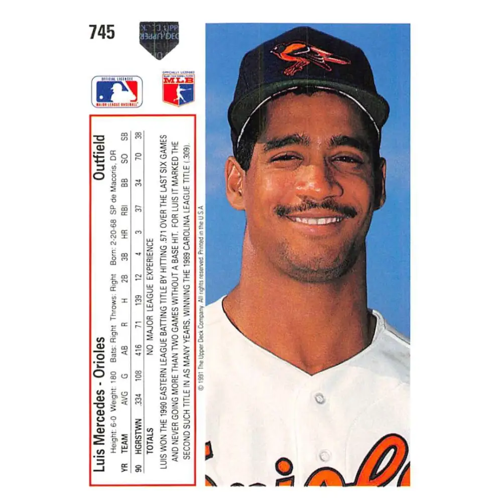 1991 Upper Deck #745 Luis Mercedes NM-MT RC Rookie Baltimore Orioles Baseball Card Image 2