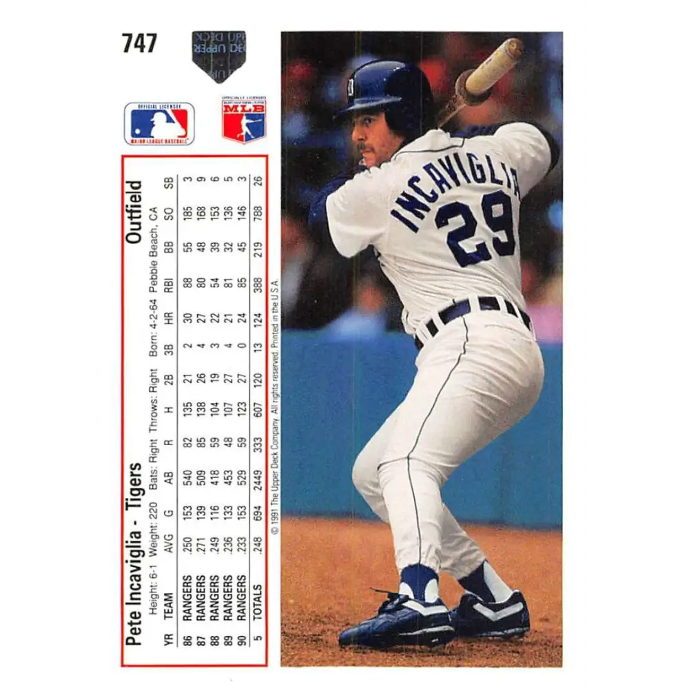 1991 Upper Deck #747 Pete Incaviglia EX Excellent Detroit Tigers Baseball Card Image 2