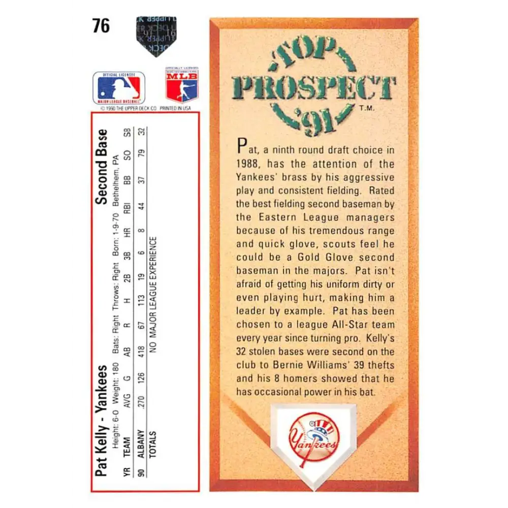 1991 Upper Deck #76 Pat Kelly EX Excellent RC Rookie New York Yankees Baseball Card Image 2