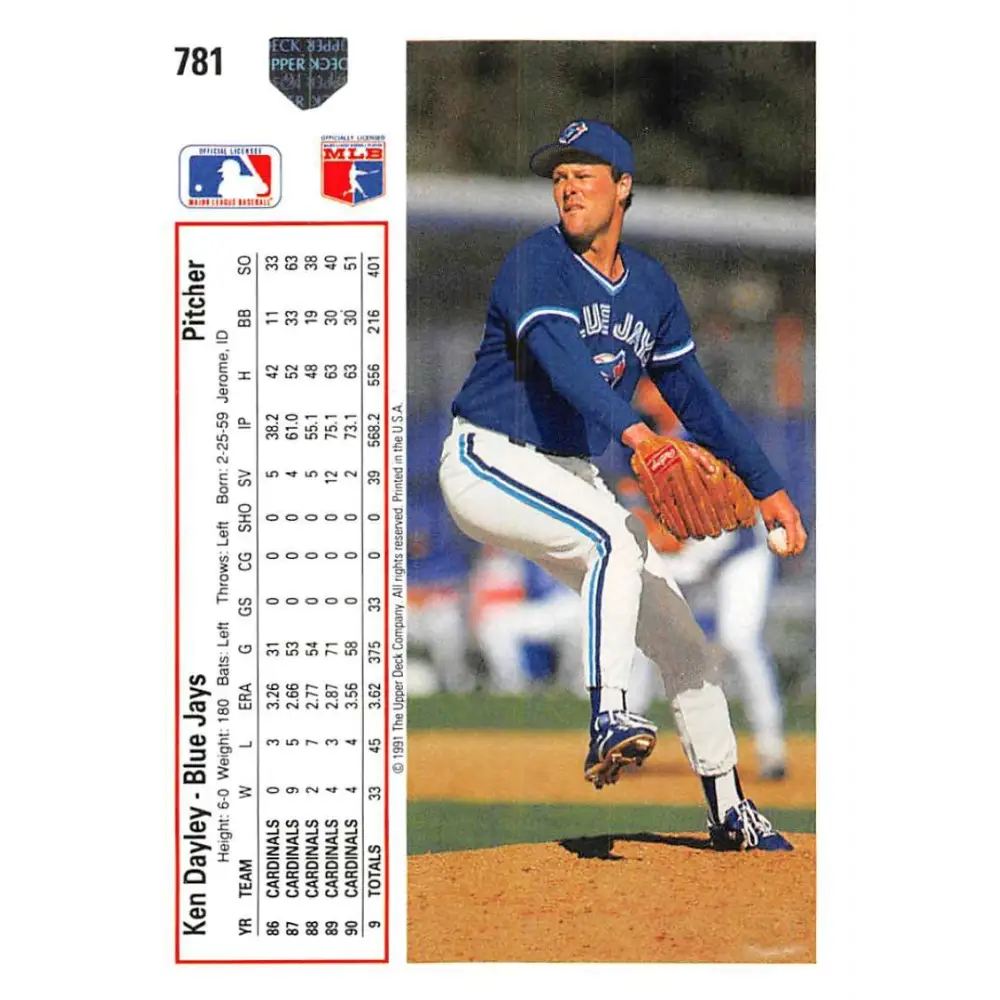 1991 Upper Deck #781 Ken Dayley EX Excellent Toronto Blue Jays Baseball Card Image 2