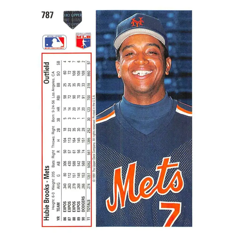 1991 Upper Deck #787 Hubie Brooks EX Excellent New York Mets Baseball Card Image 2