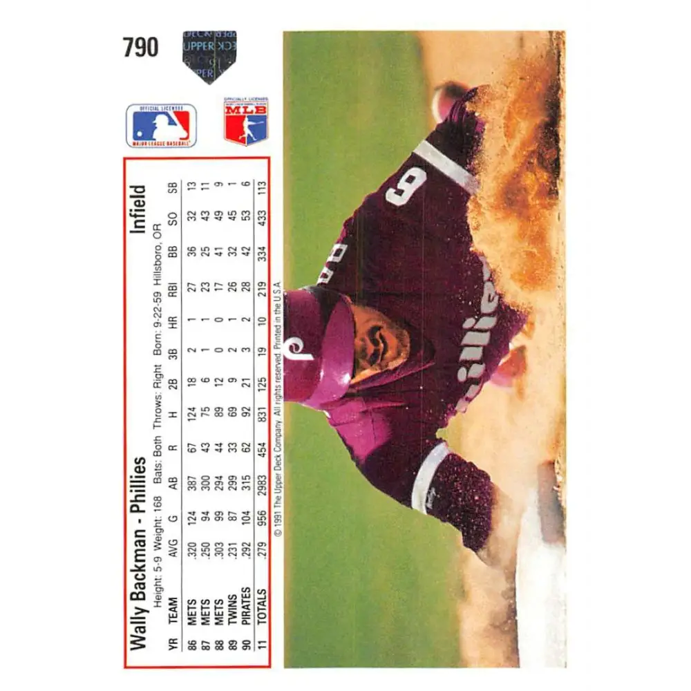 1991 Upper Deck #790 Wally Backman NM-MT Philadelphia Phillies Baseball Card Image 2