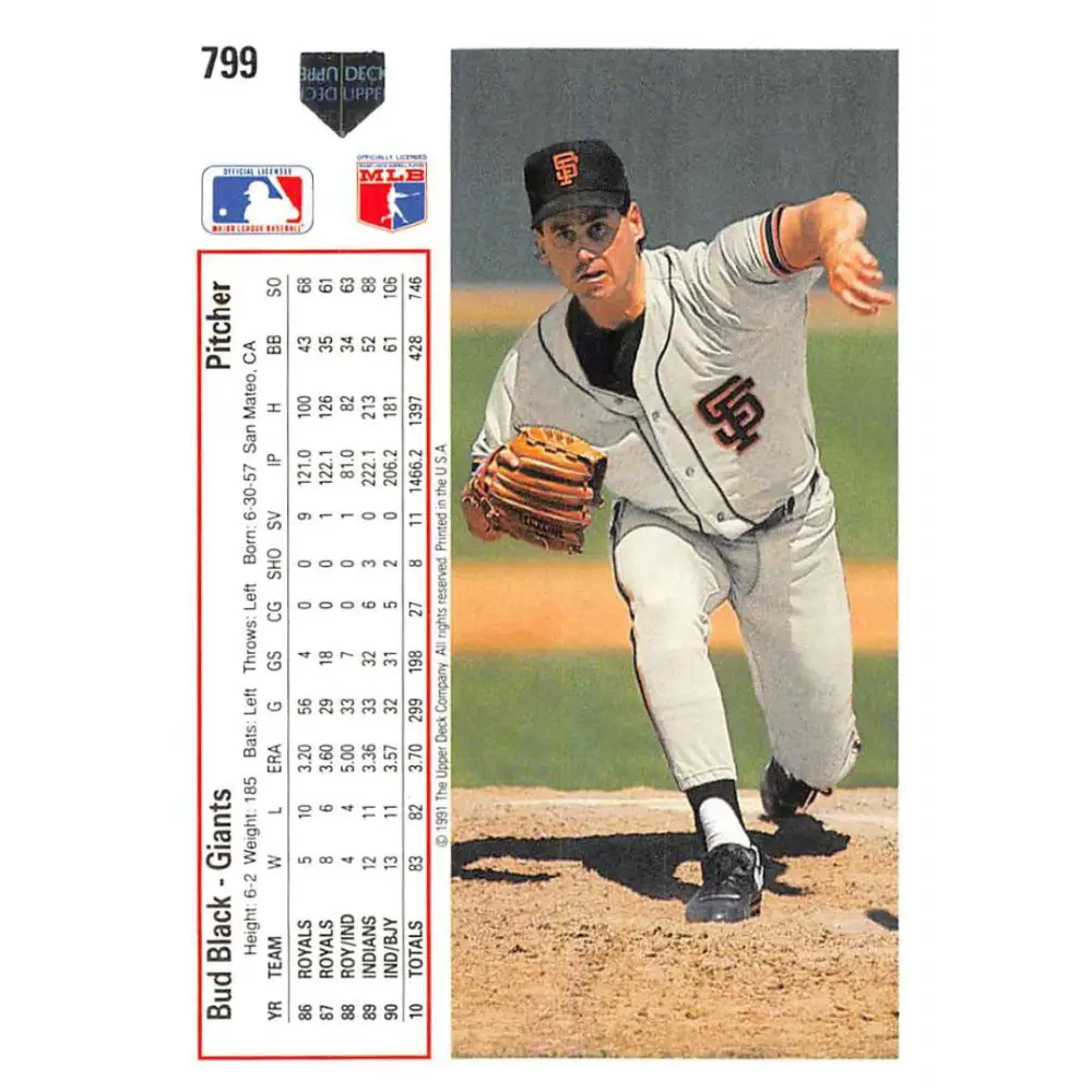 1991 Upper Deck #799 Bud Black NM-MT San Francisco Giants Baseball Card Image 2
