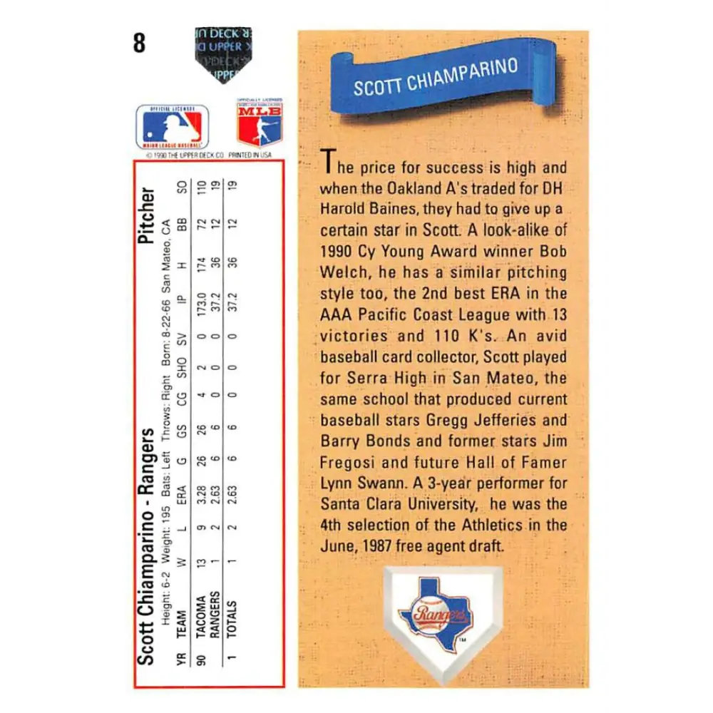 1991 Upper Deck #8 Scott Chiamparino EX Excellent Texas Rangers Baseball Card Image 2