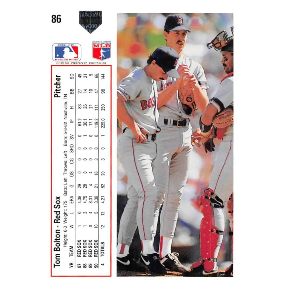 1991 Upper Deck #86 Tom Bolton EX Excellent Boston Red Sox Baseball Card Image 2