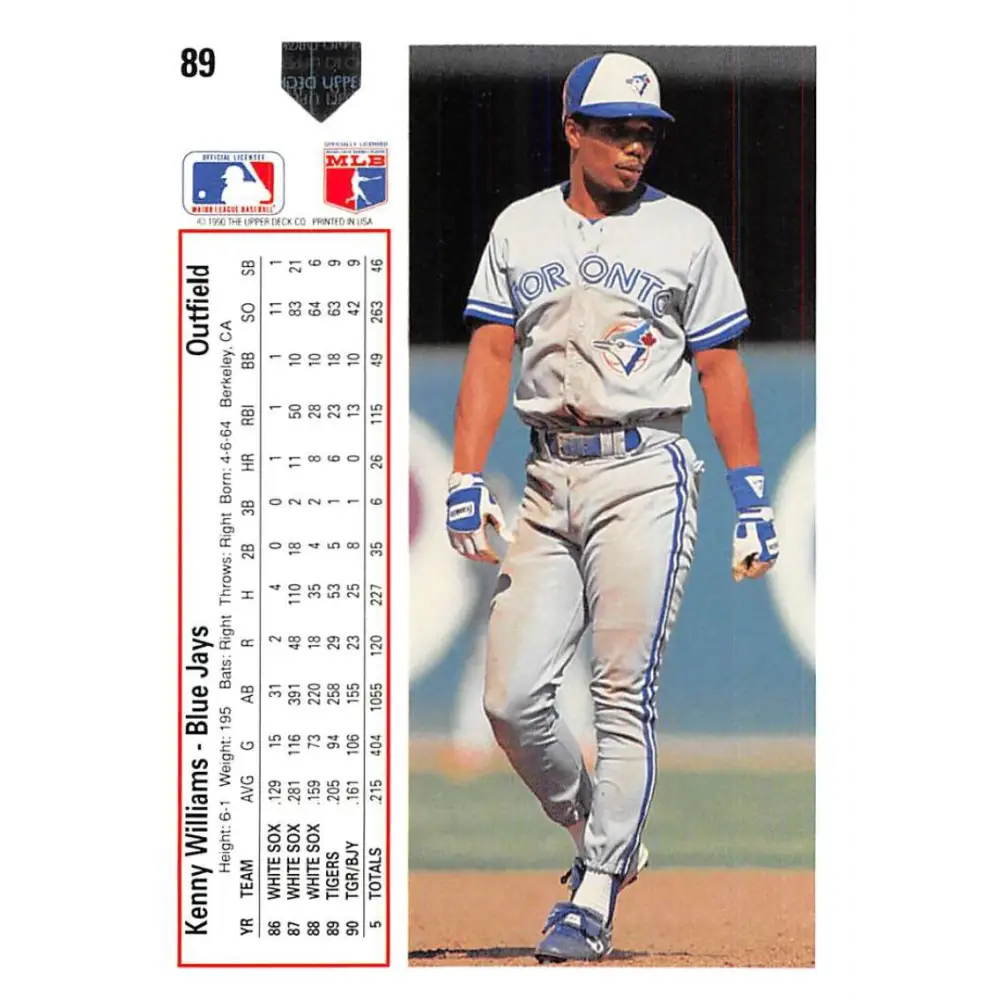 1991 Upper Deck #89 Kenny Williams EX Excellent Toronto Blue Jays Baseball Card Image 2