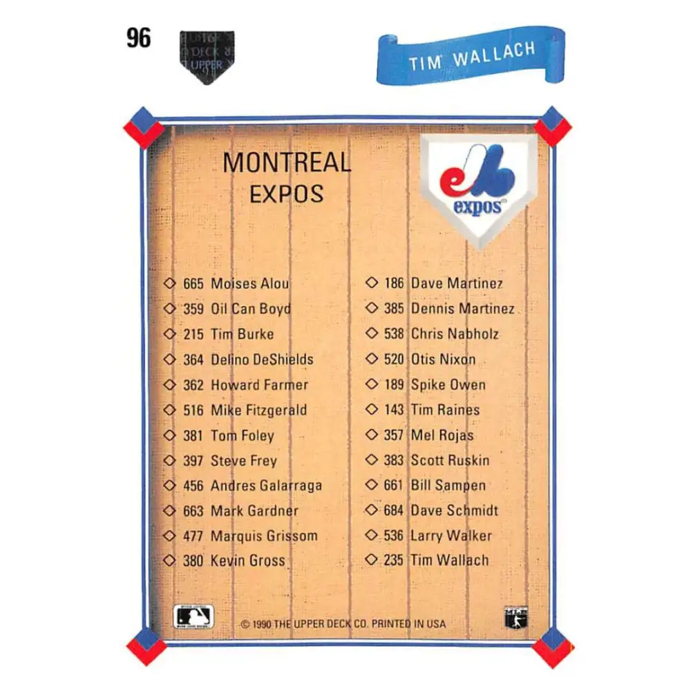 1991 Upper Deck #96 Tim Wallach TC NM-MT Montreal Expos Baseball Card Image 2